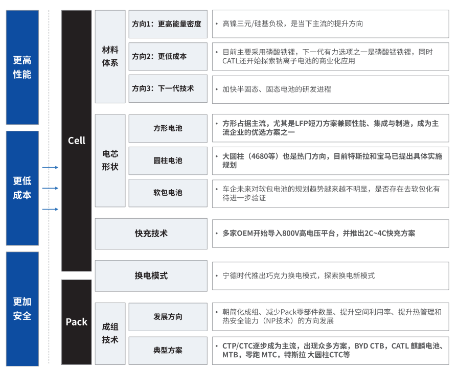 福州蔡司福州X射线显微镜